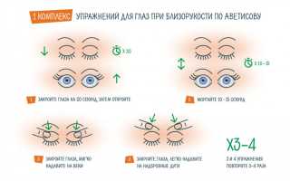 Лечим близорукость у детей гимнастикой для глаз