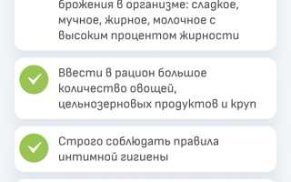 Особенности течения и лечения кандидозного вульвита