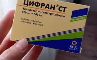Какие антибиотики при аднексите максимально полезны
