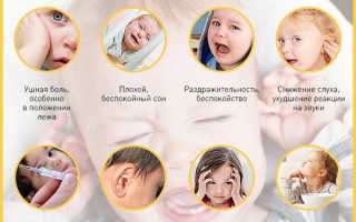 Помощь при катаральном отите у ребенка