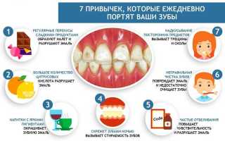 Как быстро укрепить эмаль зубов